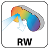 rw